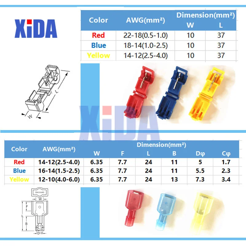 50 Pcs Wire Cable Connectors Scotch Lock Electric Quick Splice Terminals Crimp Non Destructive Without Breaking Line AWG 22-18