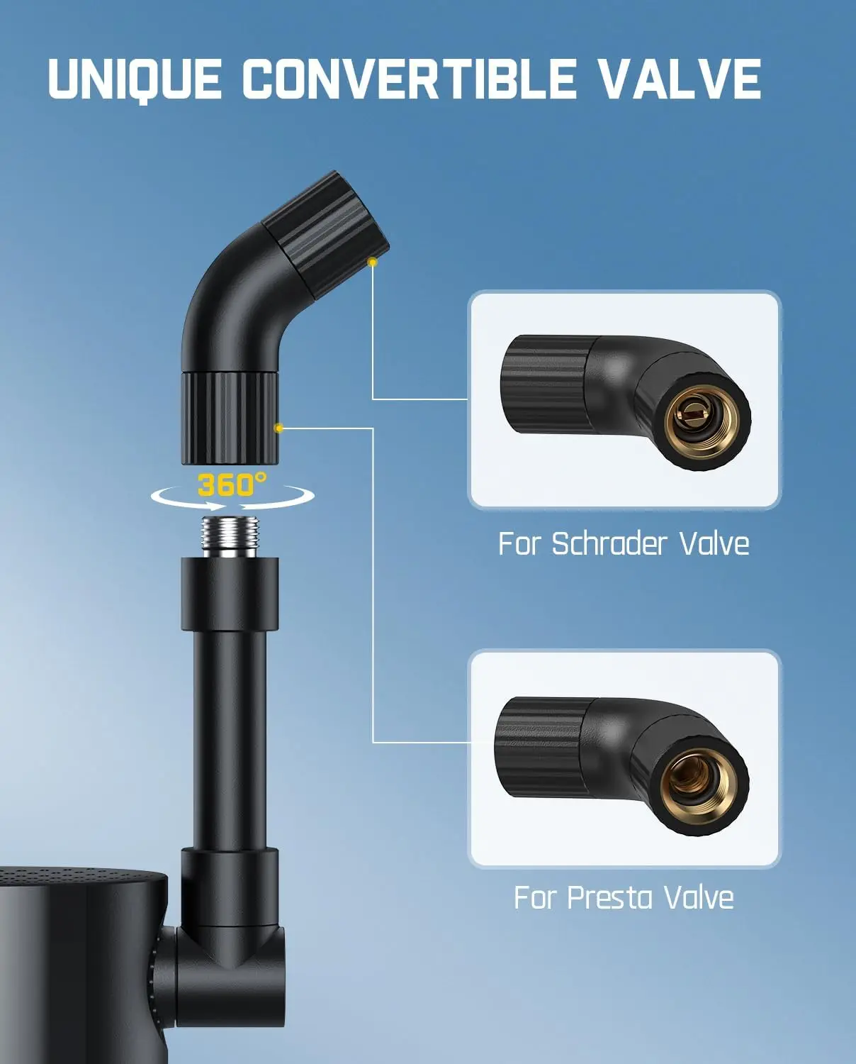 150PSI Mini Bike Tire Pump 32s Fast Inflate Bike Pump with Guage Electric Air Pump with Presta and Schrader Valve