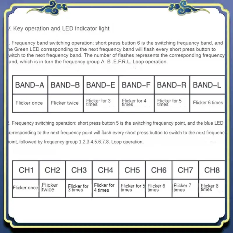 

Портативный 2,5 Вт VTX мощный FPV VTX видеопередатчик 25 МВт/400 МВт/800 МВт/1600 МВт/2500 МВт для радиоуправляемых дорожных дронов на большие расстояния