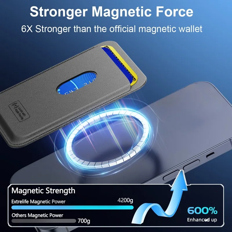 محفظة جهاز مكافحة خسر Find My المدمج في Find My Location Wallet Tracker Tag لـ 12/13/14/15/16/17 مع إعادة الشحن اللاسلكي