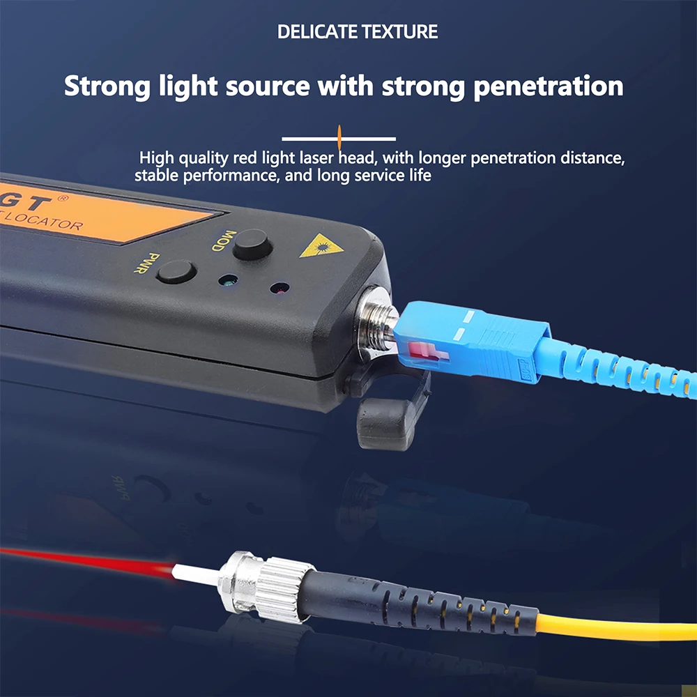 Рисунок 3 - Визуальный локатор неисправностей 1/10/20/30 МВт для 2