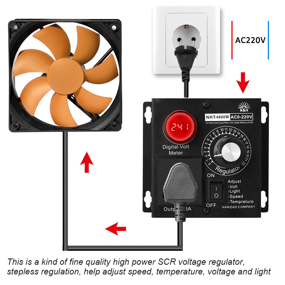 Regulador de voltaje electrónico SCR, herramienta eléctrica de temperatura, regulador de velocidad del ventilador del Motor, controlador de voltaje Variable, CA 220V, 4000W