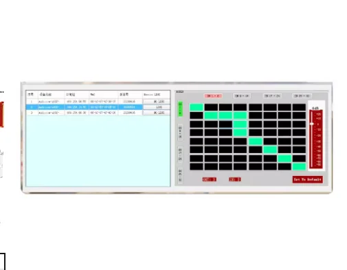 A203 AES67 Audio Network Module – 32x32 Channels, Built-in Mixer, DT Compatible Open Protocol Audio