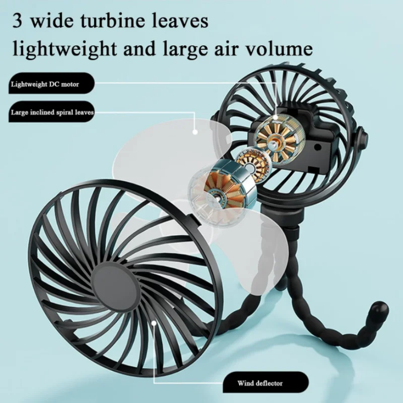 360° Rotatable Flexible Clip On Mini Fan, USB Rechargeable Strong Airflow Handheld Portable Fan for Stroller Crib Car Seat Bike Treadmill Outdoor Travel view 6