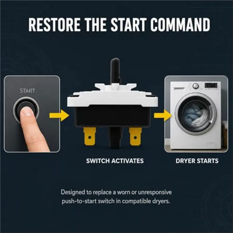 [Superx&KND]WPW10420741 For Whirlpool, Kenmore, Amana Dryer Start Switch Replacement-Push-Button Start Kit For Bryxium Models