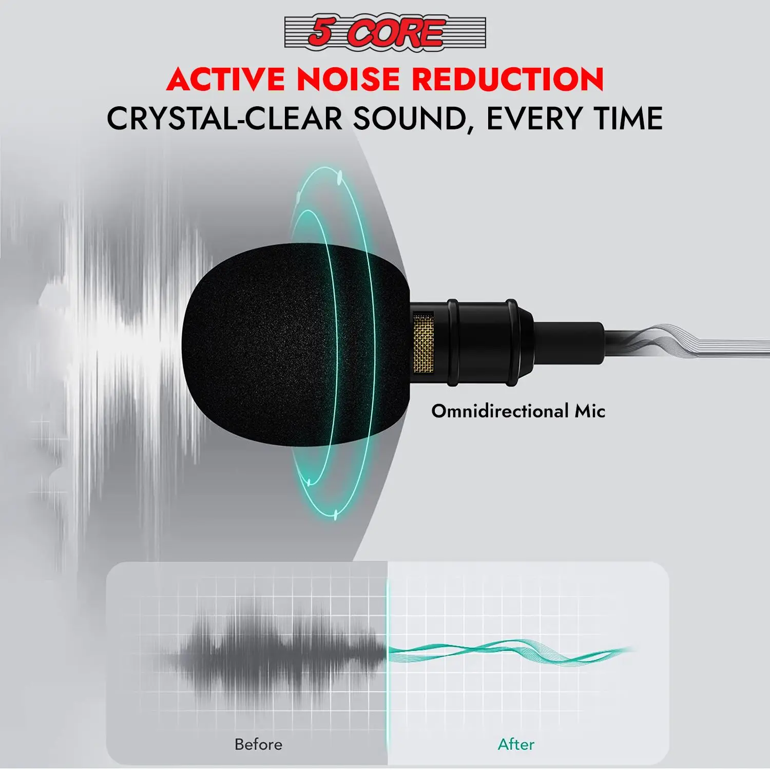 Professional Omnidirectional Lavalier Microphone 3.5mm Clip-On Lapel Mic for Smartphone DSLR Camera PC Interview Video Camcorders Audio Recorder CM Mob 2M view 7