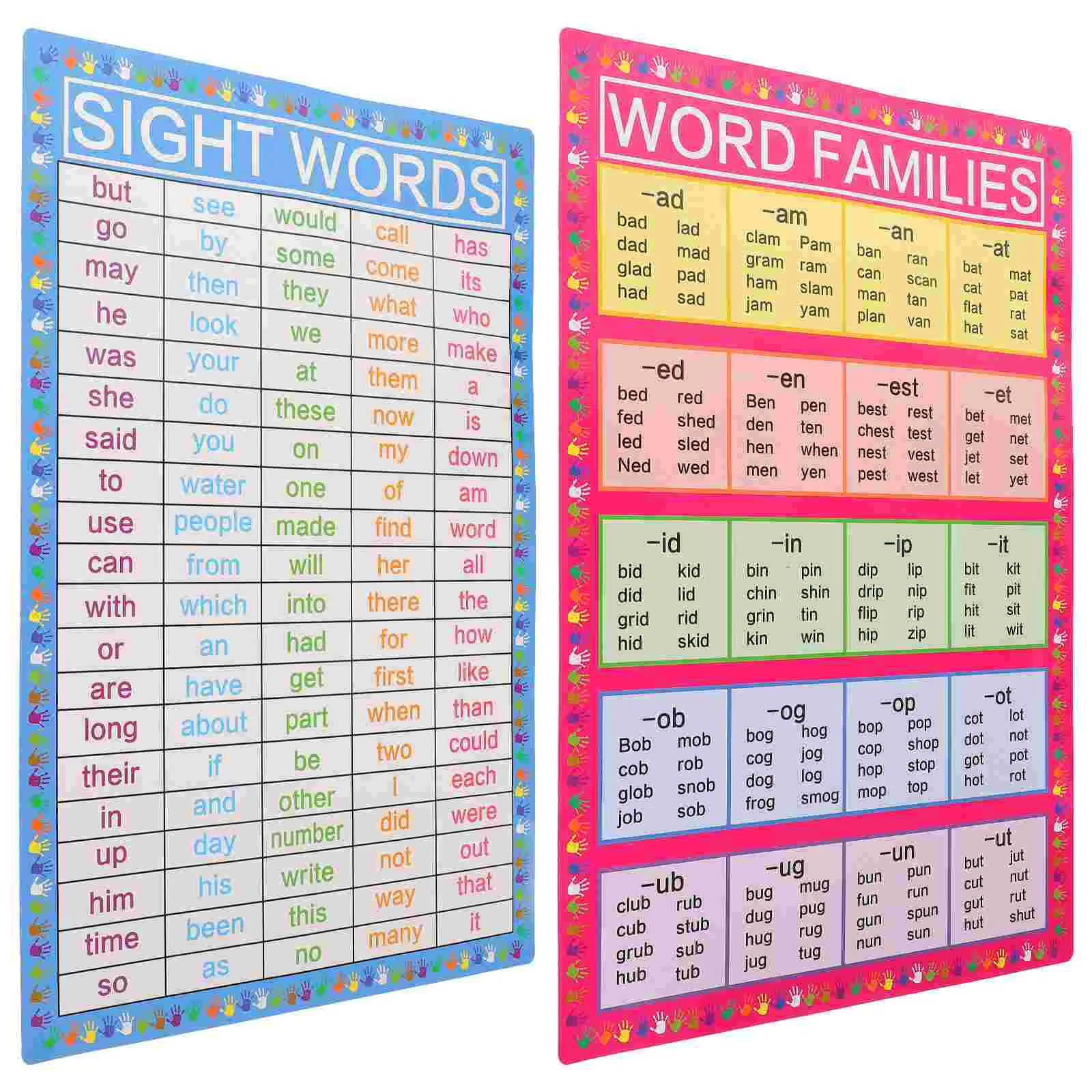 

Vocabulary Poster Preschool Posters Homeschool Supplies Reading English for Classroom Wall Cartoon Decorative Educational Paper