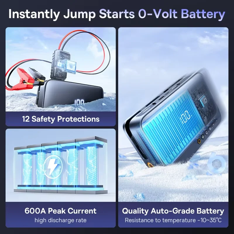 Thumbnail 3 - #78 Best Car Jump Starters to Buy In 2026