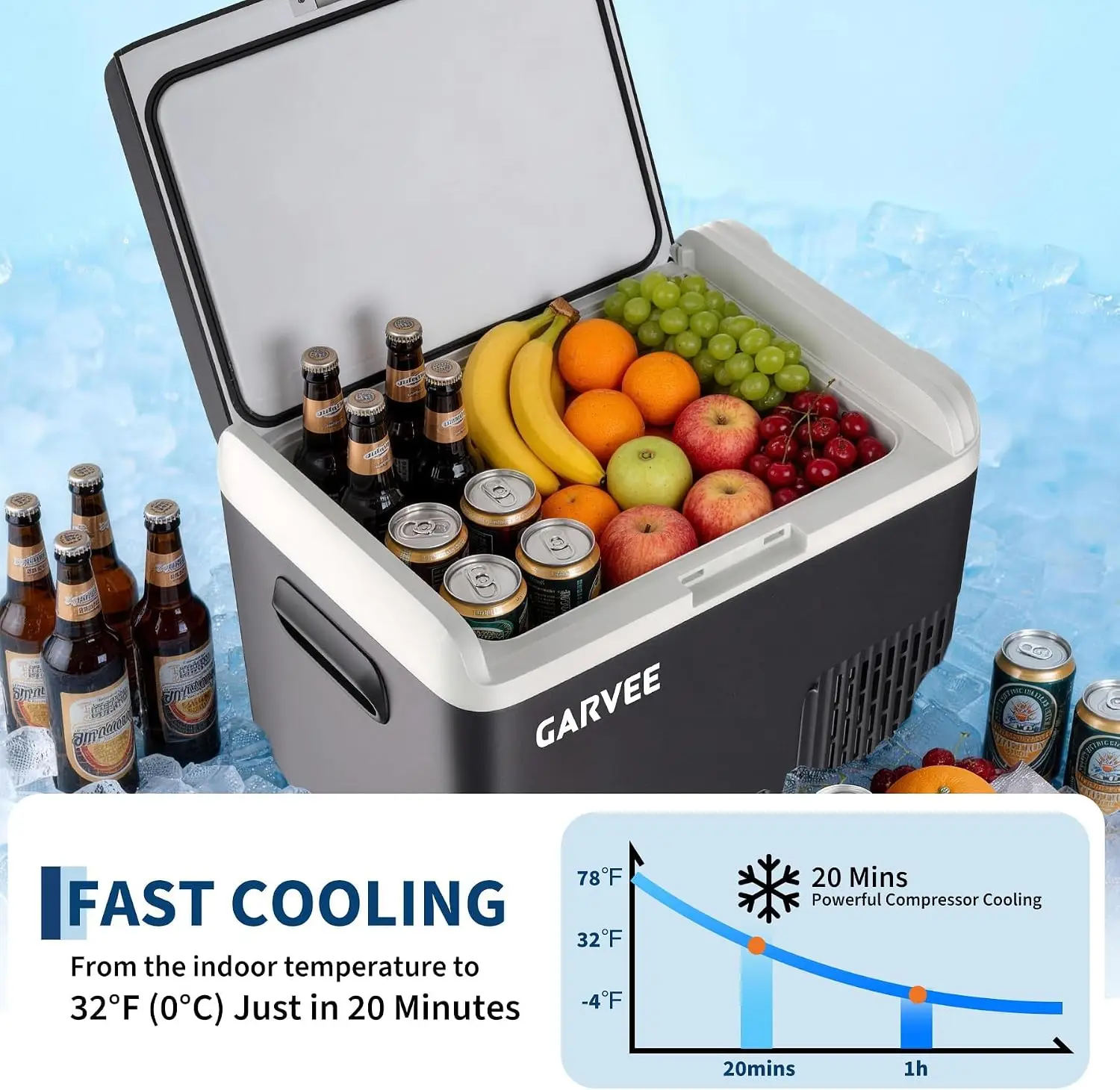 19QT Car Refrigerator Portable 12V Compressor Fridge Freezer -4°F to 68°F Electric Cooler 12/24V DC & 110-240V AC for Truck Drivers RV Travelers Campers Road Trips
