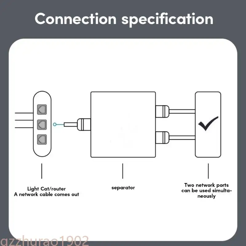97QB RJ45 Splitter 1 a 2 1000/100Mbps RJ45 EXTENSION Conector acoplador USB DC5V