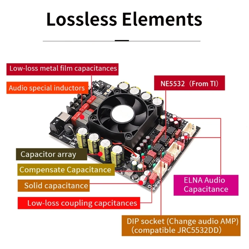 XY-T220H Amplifier Board TPA3251 220Wx2 Powerful With Bass And Treble Control For Home Audiory Systems Enhances Sound Quality