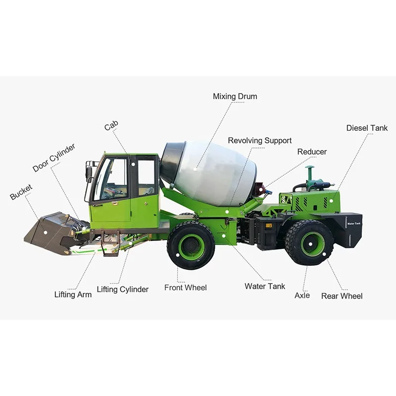 Portable Electric Pump Horizontal Conveying Distance Stationary Cement Mixer Pump Pipe Diesel Concrete Mixer Pump for Sale