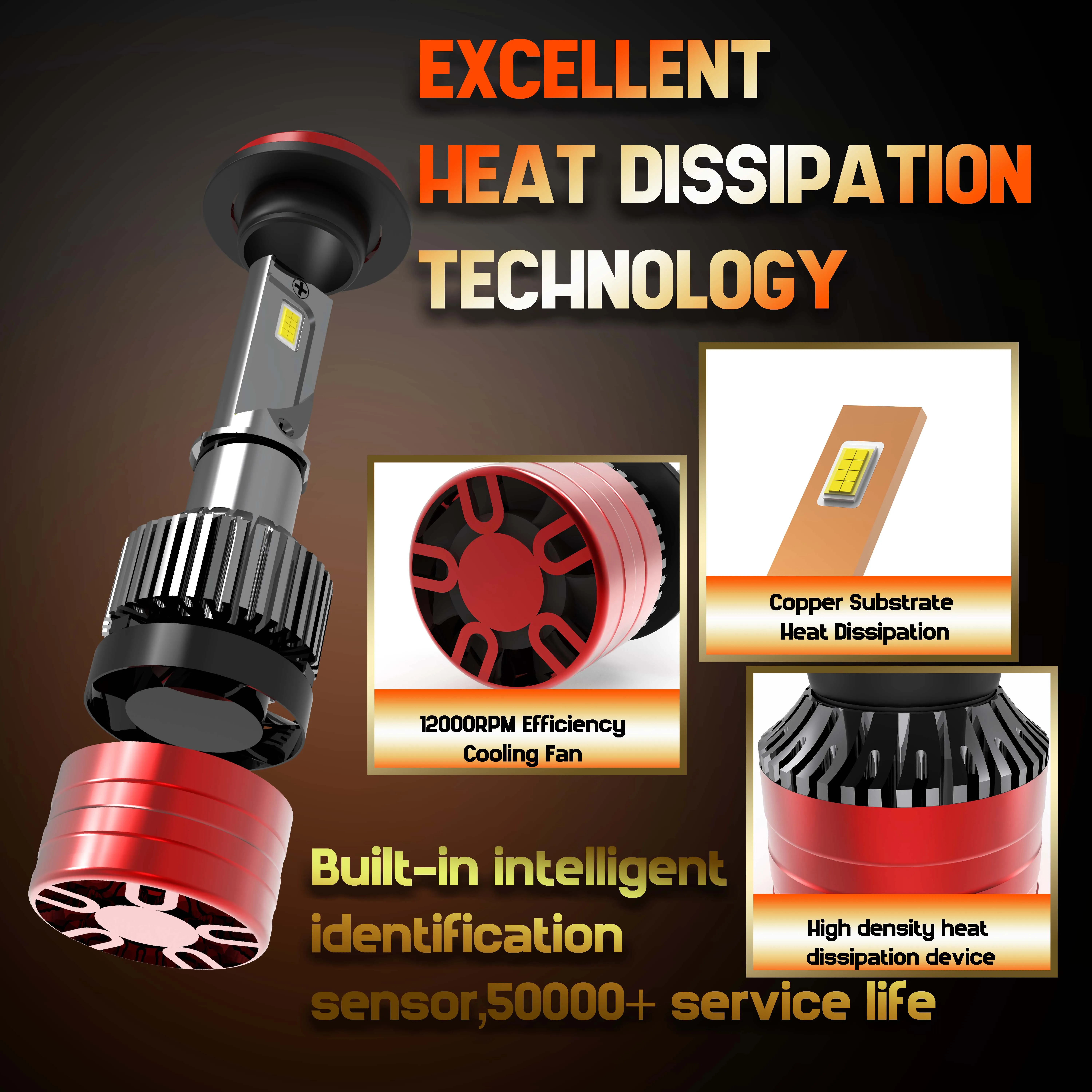Heyword 2Pcs Car Headlight H4 H7 LED H11 9005 9006 H1 Auto Bulbs 390W 129000LM Light Lamp 6000K 12V Led Headlight Bulbs