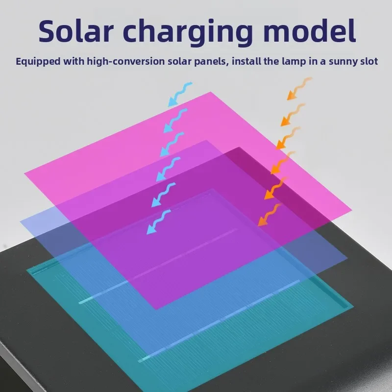 高級ソーラーランドスケープライト 防水屋外ガーデン照明 ミニマリストスタイル 庭用