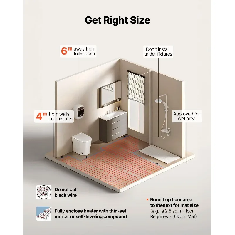 Самоклеящийся сетчатый напольный коврик площадью 70 кв. футов, система излучающего подогрева 120 В