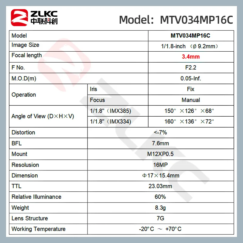 ZLKC M12 lens 3.4mm wide-angle lens 1/1.8