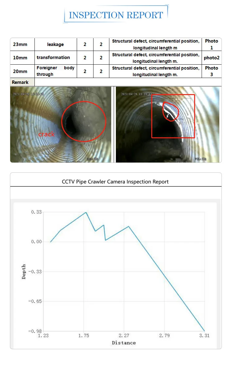 Auto Zoom Survey Industrial Crawler Robot Camera System Price