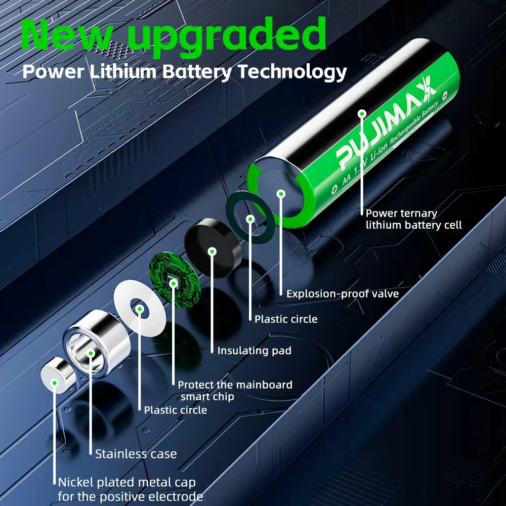 PUJIMAX Rechargeable Battery 1.5V AA 3400mWh+AAA 1100mWh Lithium-ion Battery for Computer Clock Radio Video Game Digital AA AAA