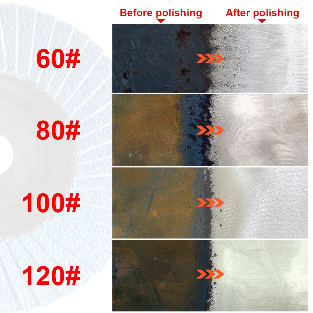3PCS 75mm 3inch Grinding Wheels Flap Discs Sanding Disc Grinding Wheels Blades For Angle Grinder Wood Abrasive Tool