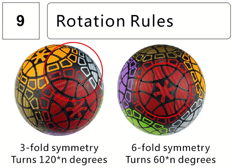 VeryPuzzle Football 66 Cube 32 Axis Black Sticker Shaped Sphere Five Magic Children Puzzle Toys Burn Brain