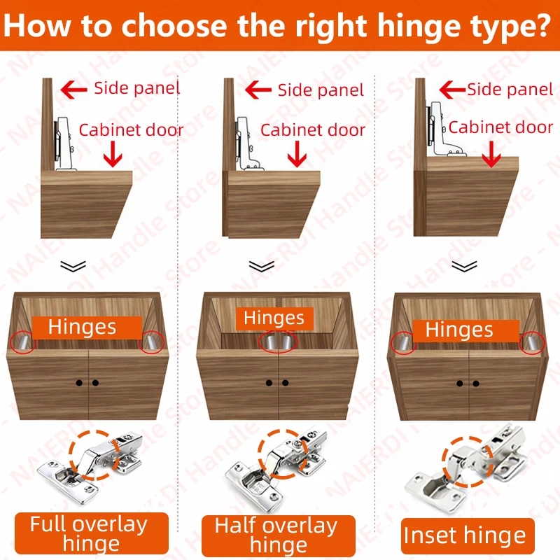 NAIERDI 4 Pieces Soft Closing Cabinet Hinges Stainless Steel Hydraulic Hinge for Furniture,Cabinet and Doors view 3