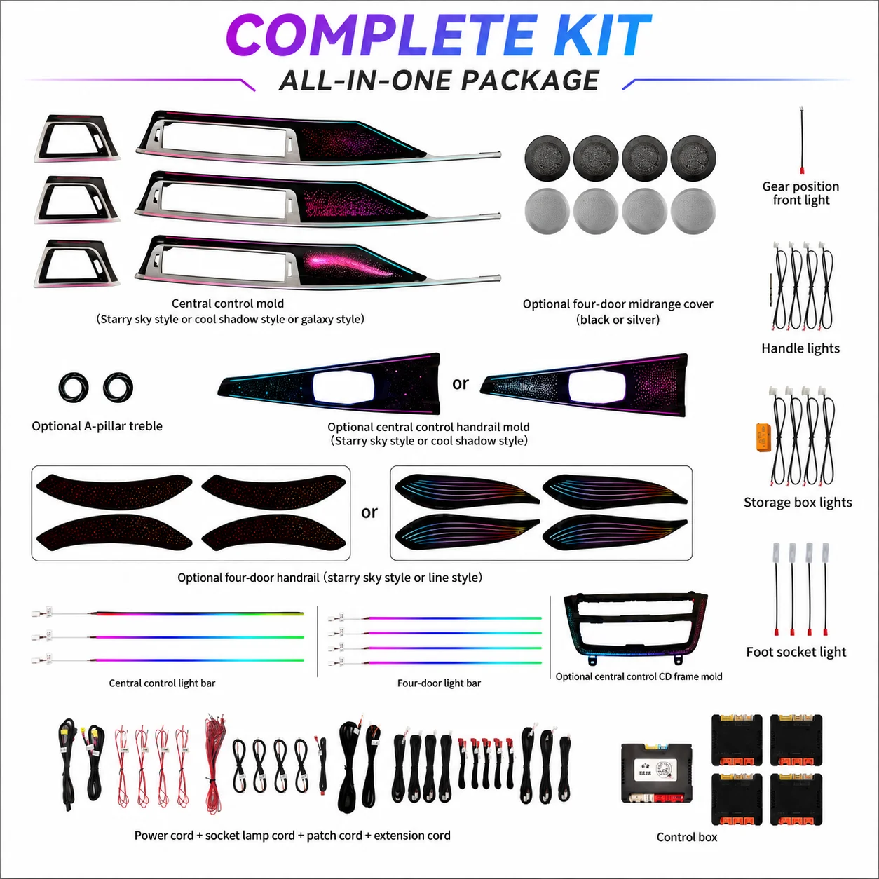 For BMW F30 3 Series 2013-2019 Ambient Light Kit RGBIC Dynamic Interior Atmosphere Lamp Screen Control Door Panel U Shape Light