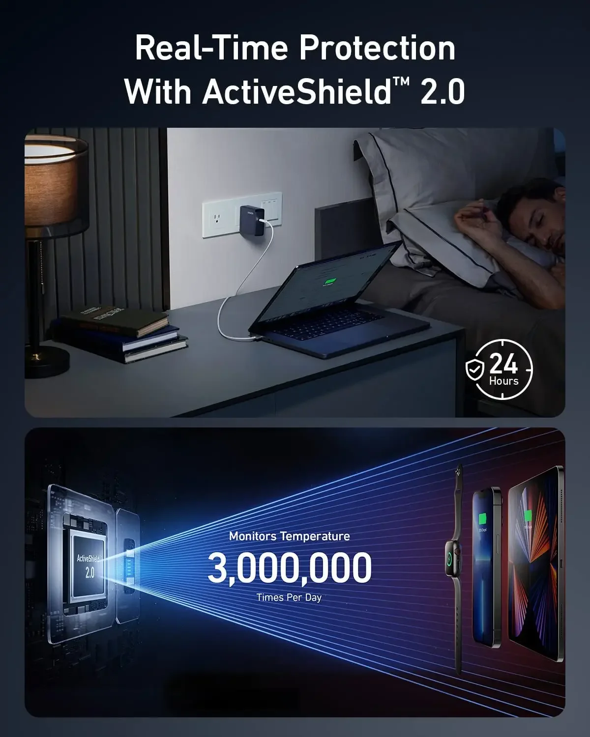 Anker 717 oplader 140 W USB C Gan wandlader PD 3.1 PPS laptopoplader voor MacBook