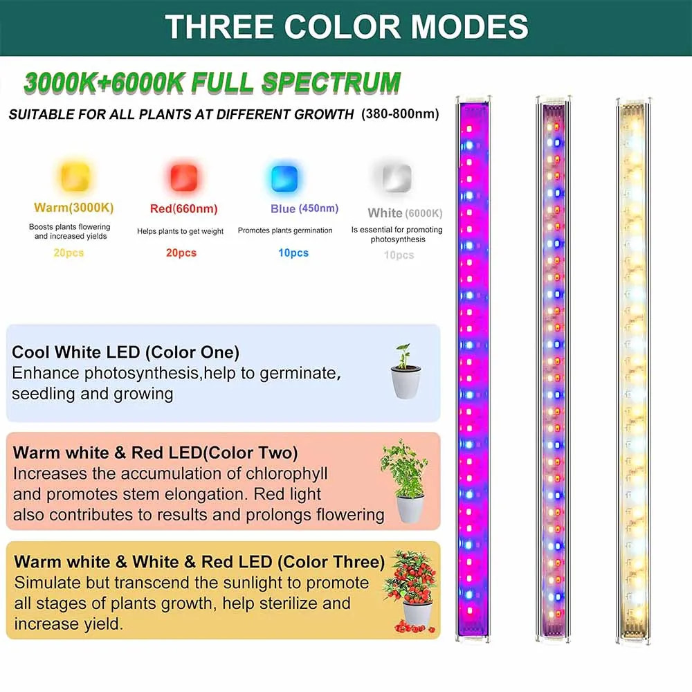 Imagem -04 - Planta de Espectro Completo Crescer Luz Bar Fácil Instalação Temporizador de Controle Remoto Regulável para Prateleira Estufa Interior 120240 Grânulos