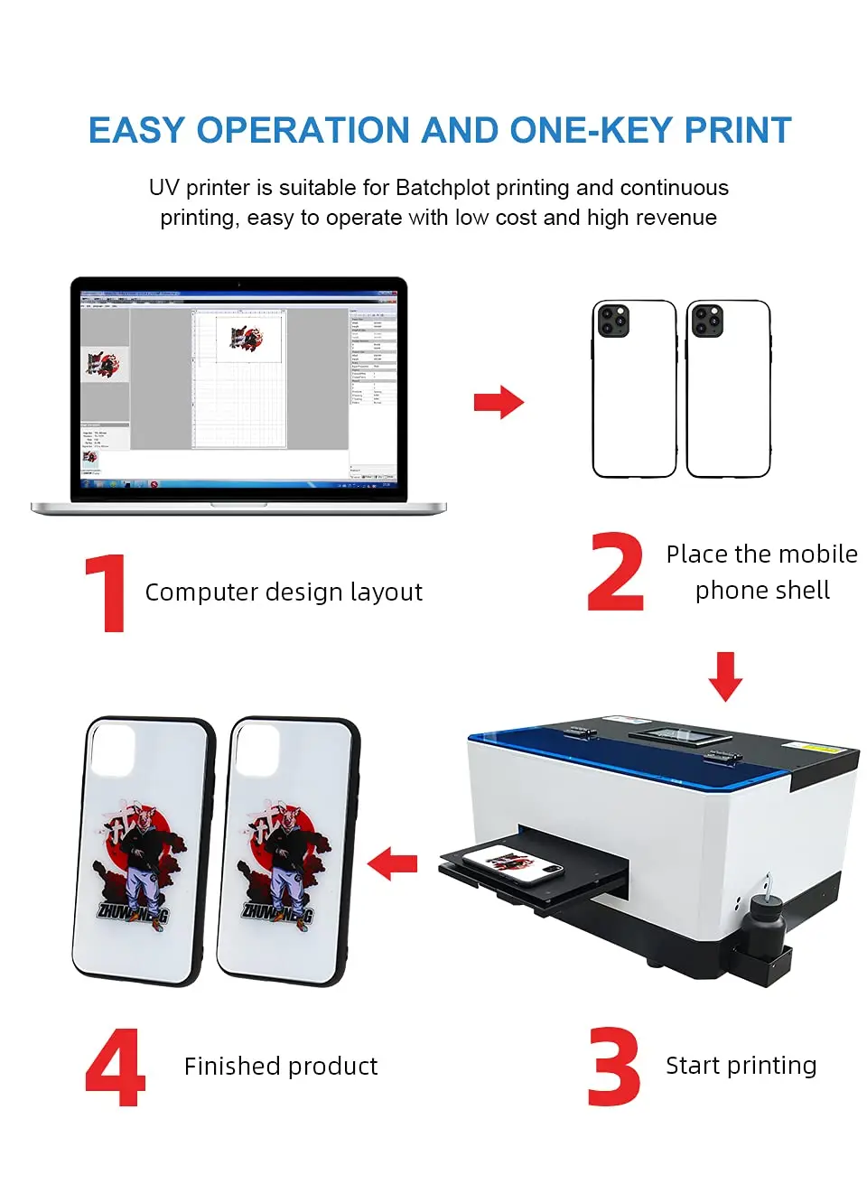 UV Printer A5 Flatbed EPSON L800 Phone Case DIY Photo Mini UV Printer Machine For Liquid Silicone Metal Wood Acrylic Phonecase