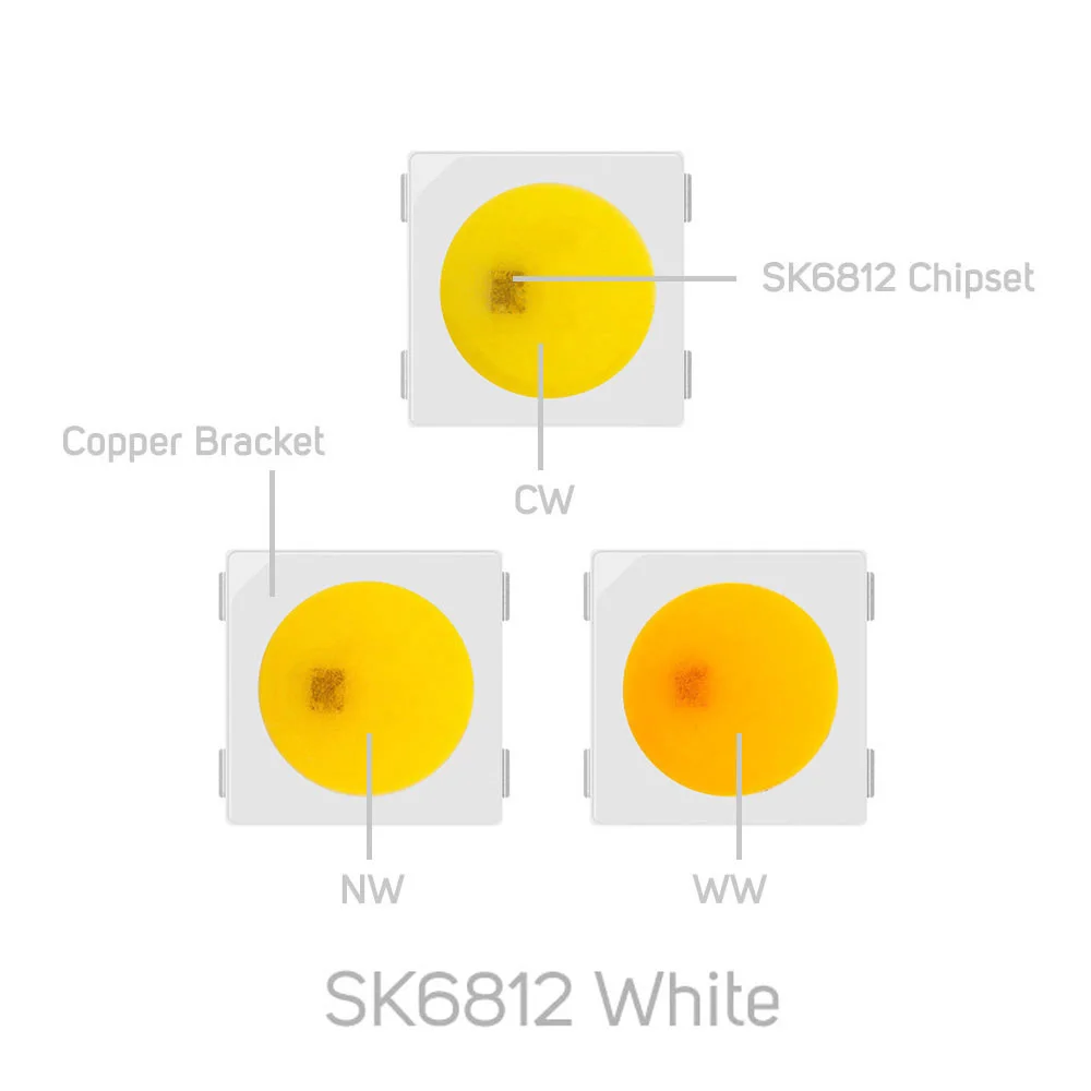 100~1000pcs SK6812 RGBW WWA 5050 3535 4020 WS2813 SK9822 APA102 Individually Addressable Digital RGB Full Color LED Chip Pixels