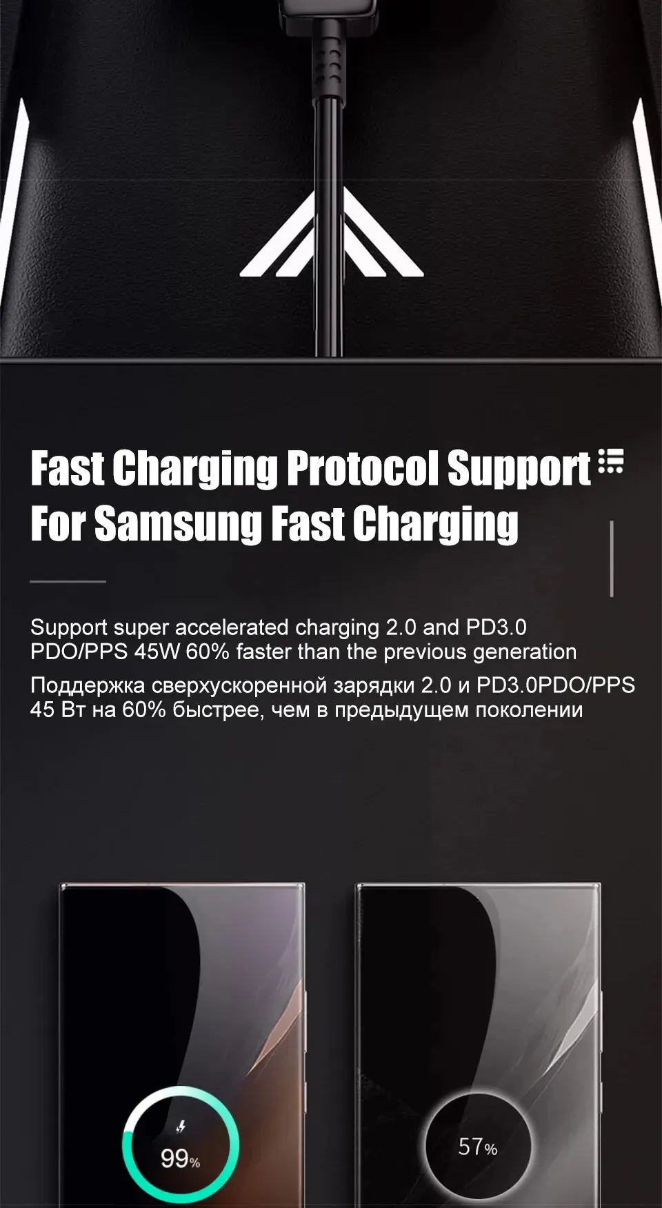 5A 45W PD USB-C Fast Charger for Samsung S22 S23 S24 Note 20 A14 A15 A25 A52 A53 A54 Type C Super Quick Charge Cable 1m 1.5m 2m