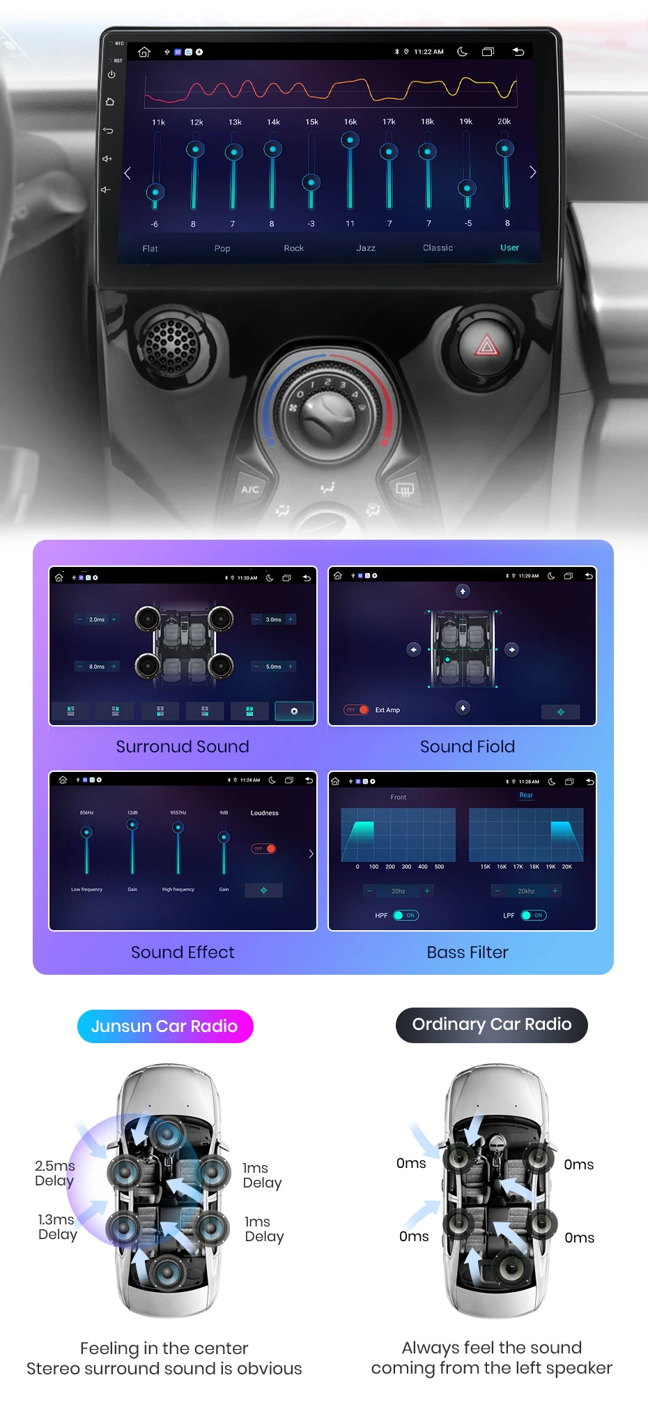 Junsun AI 4G LTE Drahtlose CarPlay Android Auto Auto Radio Für Toyota Aygo 2015 Citroen C1 2020 Peugeot 108 GPS Navi BT DSP RDS FM – Detail 12