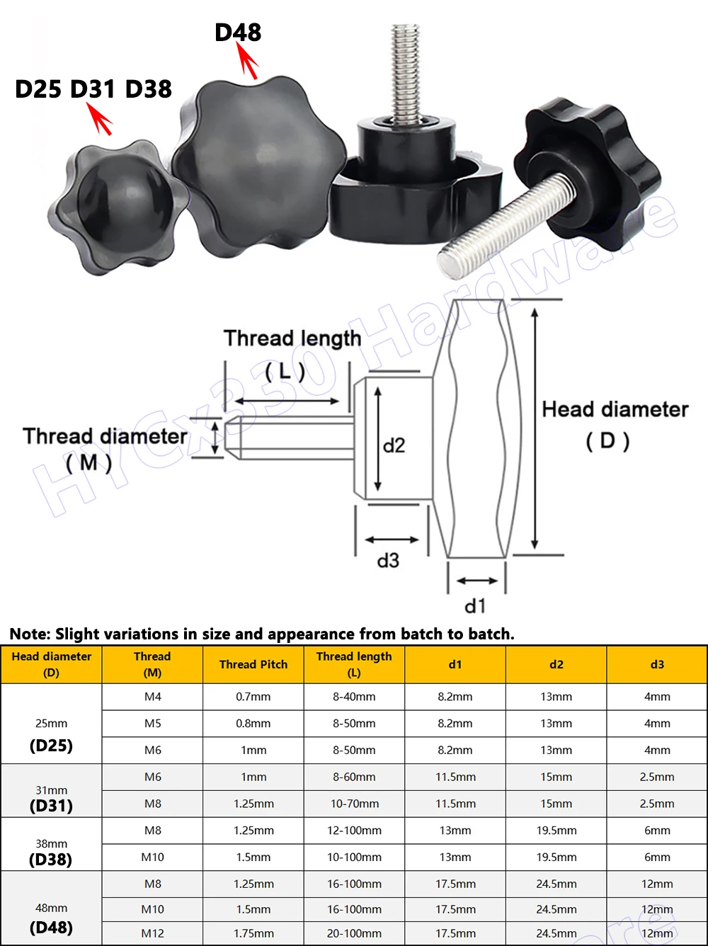 Hand Knob Screws 304 Stainless Steel Thread Clamping Bakelite Plum Head Bolt Tightening Thumb Screw M4 M5 M6 M8 M10 M12