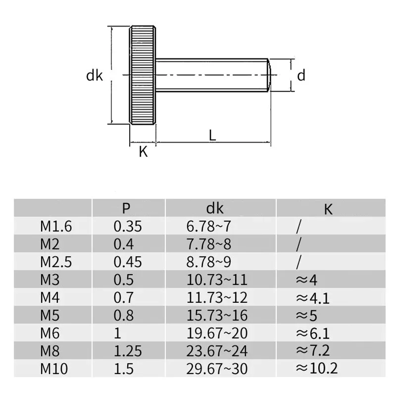 M3 M4 M5 M6 M8 M10 Carbon Steel Knurl Flat Head Hand Tighten Thumb Screw Curtain Wall Glass Thumb Bolts