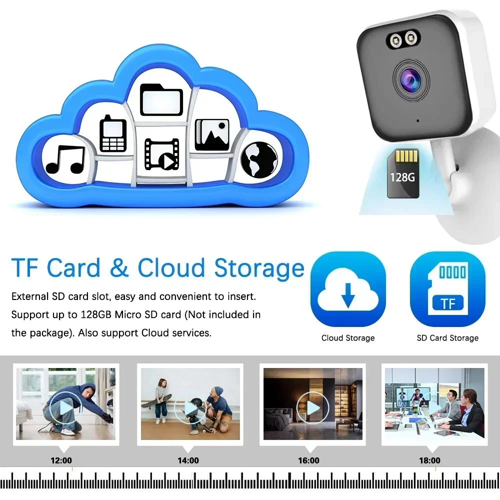 Tuya Smartlife 5MP WiFi IP Camera Indoor Wireless Color Night Home Security AI Human Detect CCTV Surveillance Block Camera