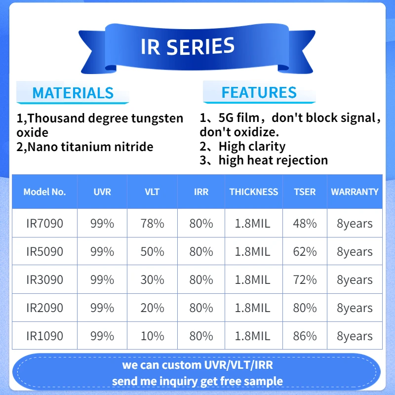 IR series 70 % VLT Black Window Tint Film Glass Sticker Solar Sun Shade Film for Car UV Protector Sticker Films Auto Home Roll