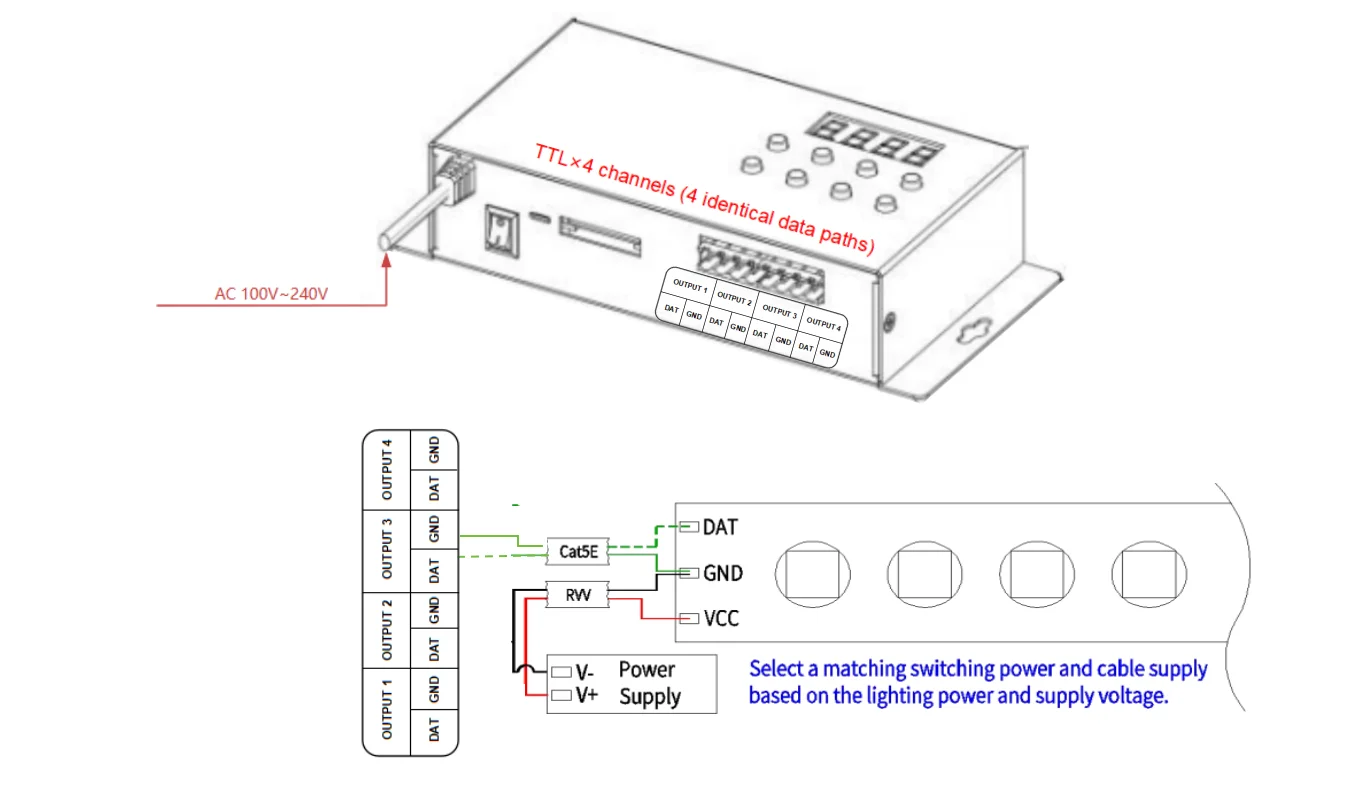 Imagem -03 - Built-in Effect Led Controller para Luz Interior Suporta Cartão sd e Bluetooth 4ch x 1280 Pixels Ws2801 Ws2812b Ws2811 Lpd8806