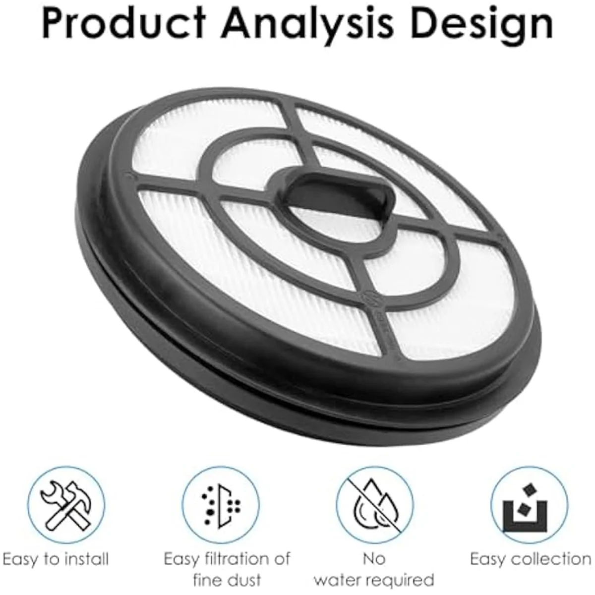 3Pack 49-90-1963 Replacement Filter for Milwaukee M18 3 in 1 Backpack Vacuums 0885-20 & 0885-21HD—A19G