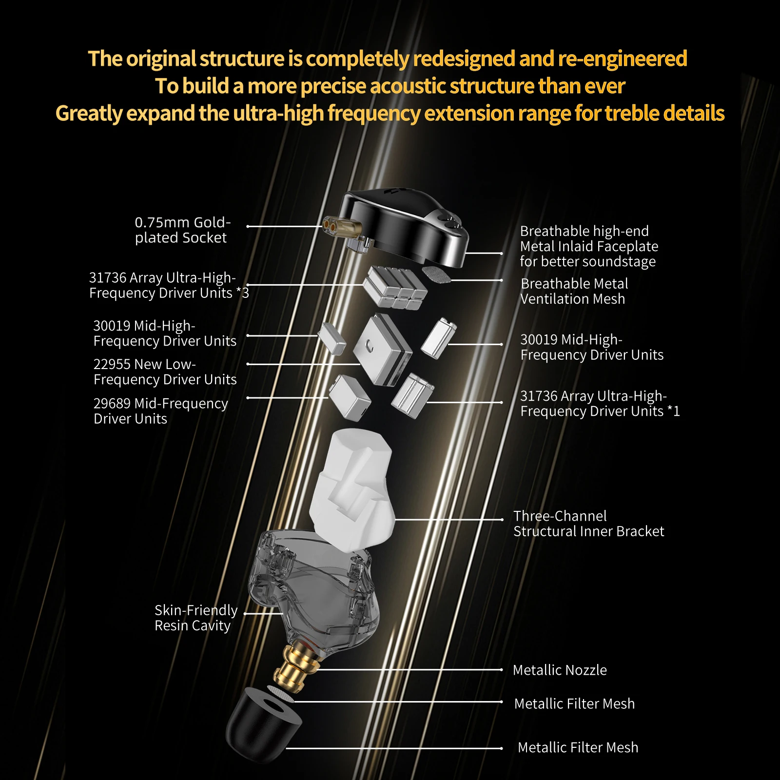 CCA APEX24 24-stuurprogramma Balanced Armature lEM Bekabelde HiFi in-ear oortelefoon Gaming oordopjes Monitorhoofdtelefoon