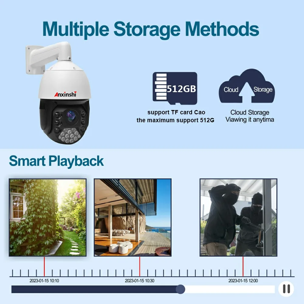 Imagem -06 - Smart Câmera Rastreamento Humano Detecção de Forma de Veículo ip Ptz 8mp 5mp Zoom 30x Laser ir 12 4k Visão Noturna ao ar Livre