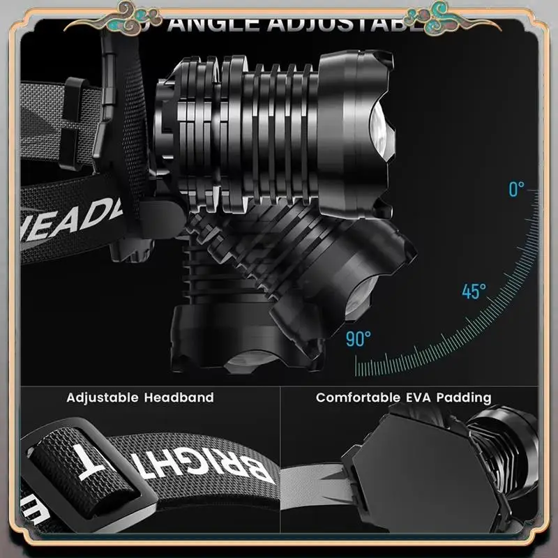 

Durable Rechargeable LED Headlamp, USB Fast Charging & 5 Modes Zoomable Waterproof Headlamp For Camping, Exploring, Fishing