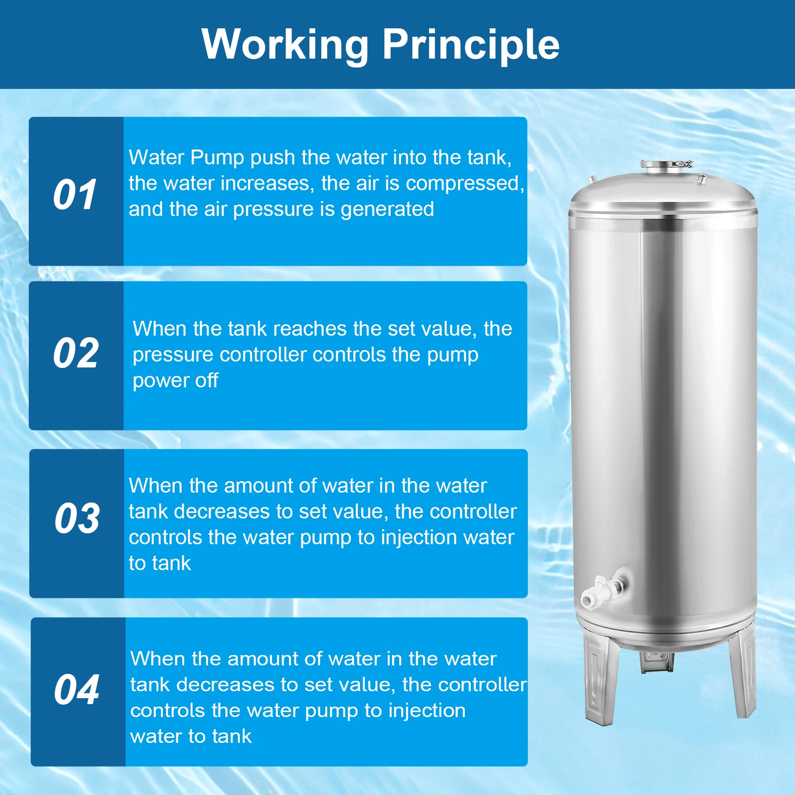 Well Pump Pressure Tank, 160L Automatic Well Pressure Tank,  Water Storage Pressurized Bladder Container for Farm Staircase