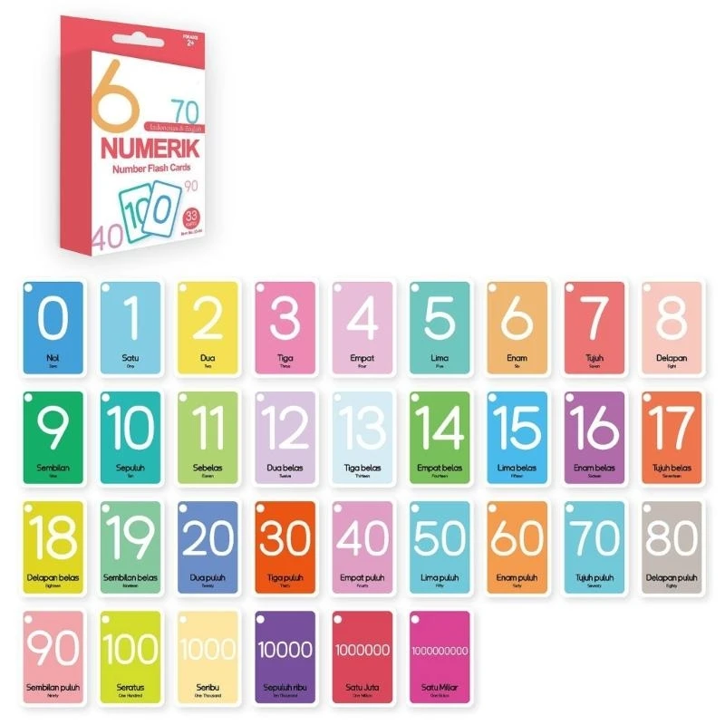 

33pcs Bilingual Educational Cards For Children Cognition Language And English Language Learning Card Set
