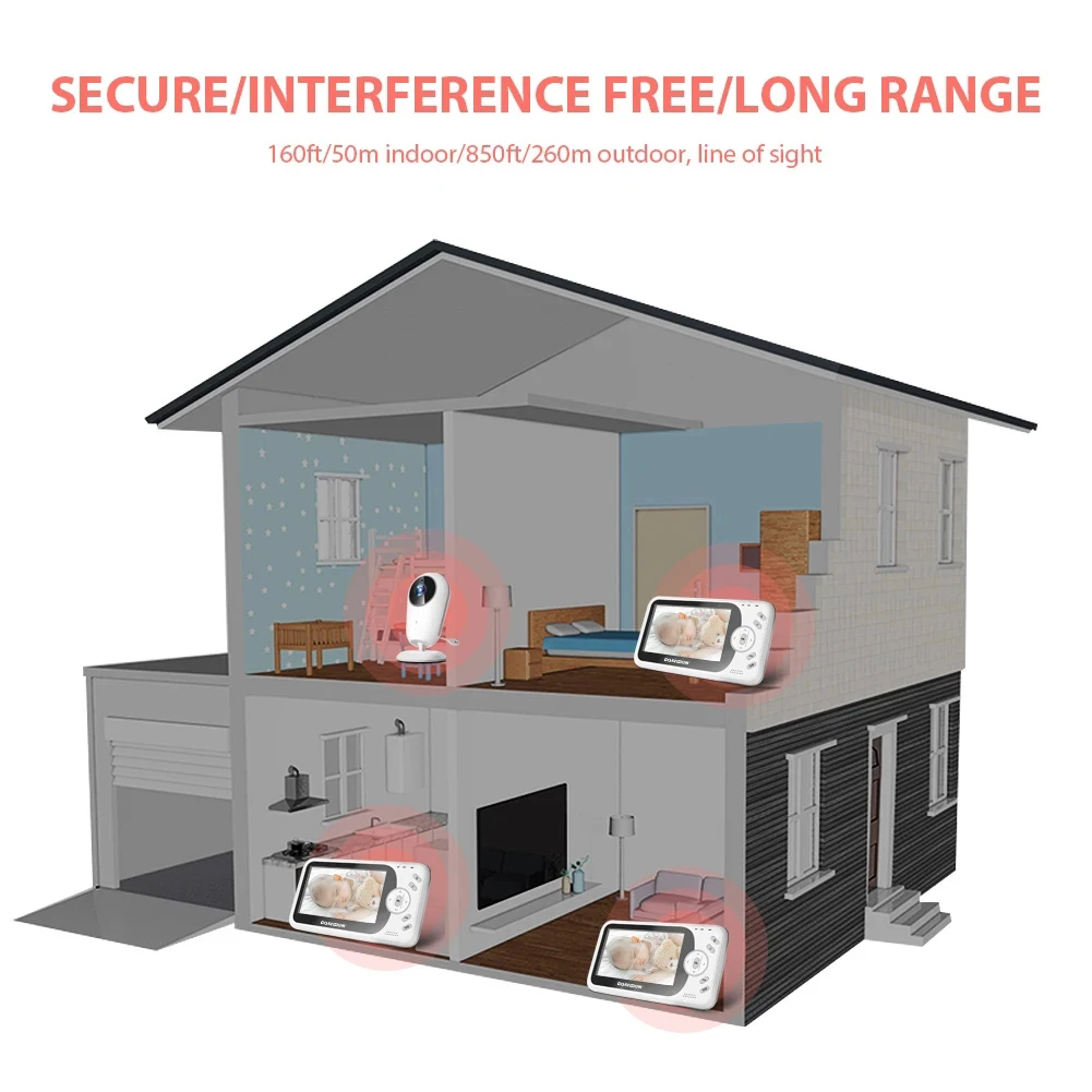 4.3 cal bezprzewodowy elektroniczna niania opiekunka przenośny dziecko niania IR widzenie nocne LED domofon nadzoru kamera ochrony VB608