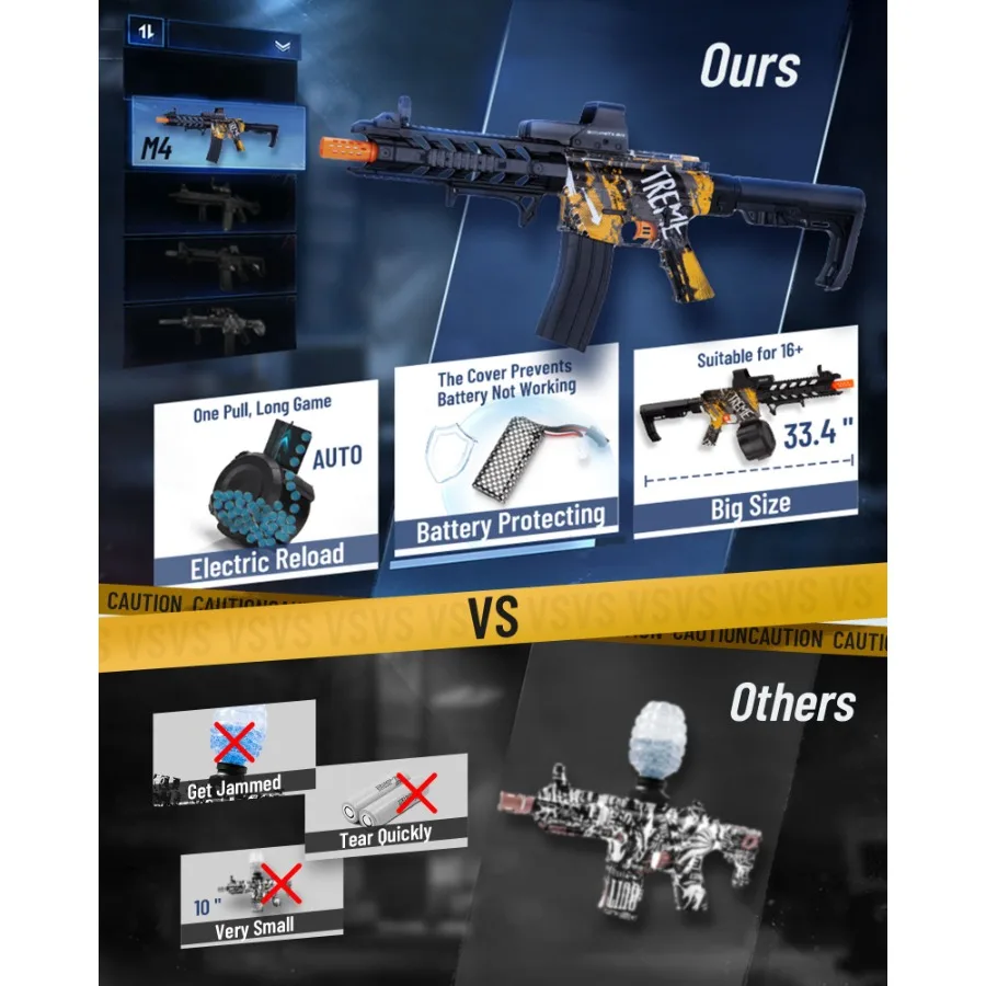 Bola de gel elétrica blaster alta velocidade gelfire blaster para orbeez com 40000 rodadas de gel e óculos splatter bola brinquedos para ao ar livre