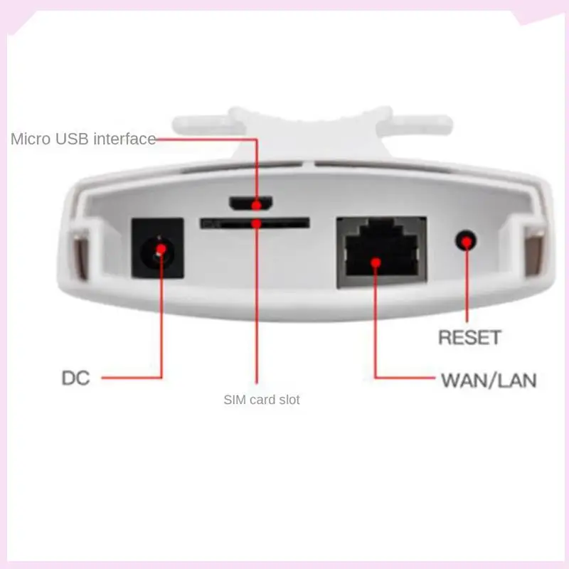 B24B Outdoor 4G Wifi Router 150Mbps Wi Fi Router With Sim Card All Weather Wifi Waterproof Booster Extender EU Plug Easy Install