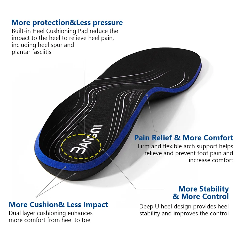 Bangnisole Arch Support Pain Relief Orthotic Orthopedic Insoles Valgus Flat Feet  Shock Absorbing  Plantar Fasciitis Shoe Pads