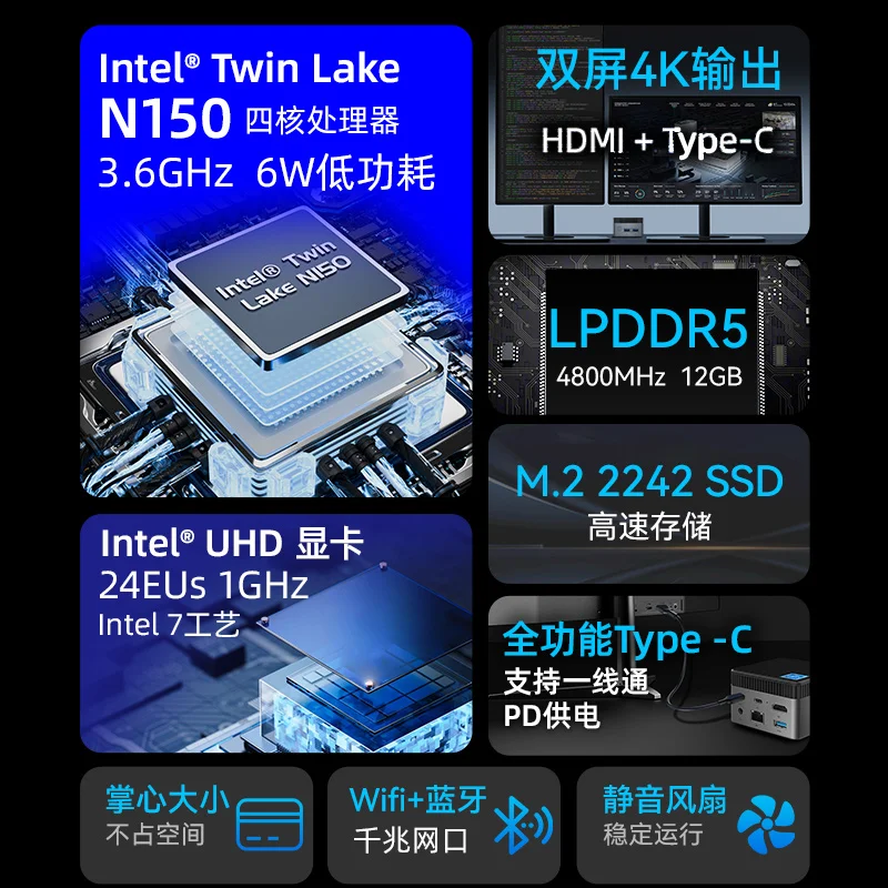 12Th Generation N150 Mini Host N100win11 Office Game MiniPC 4K Barebones M6S