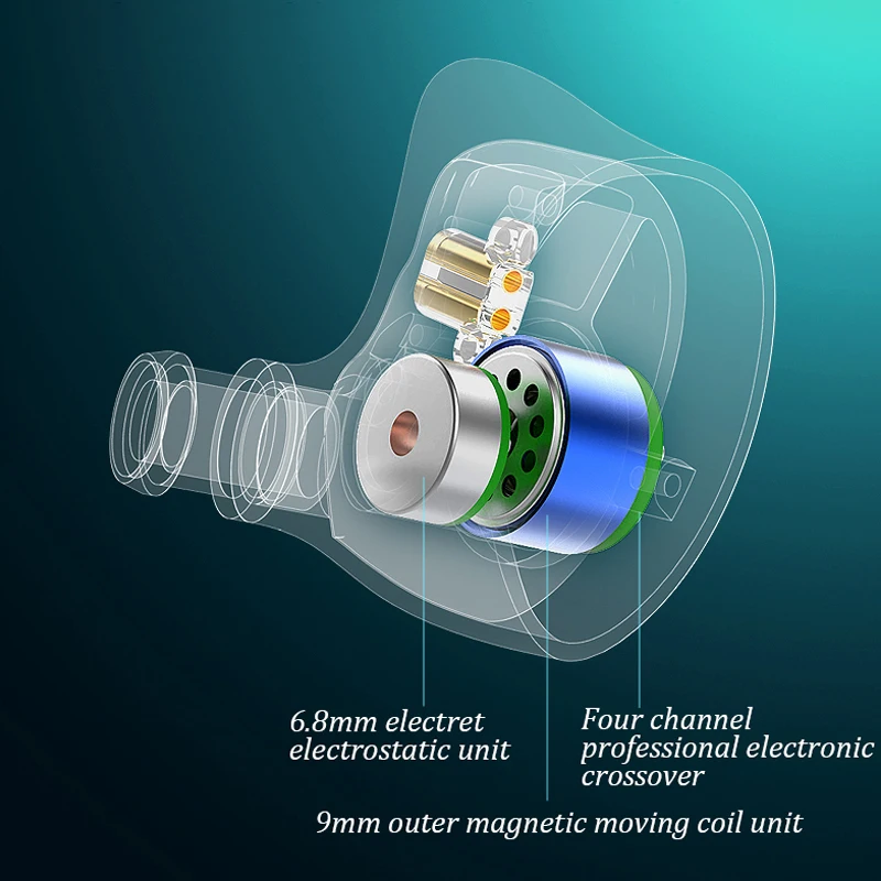 Lafitear DLC 2DD + 2EST IEM słuchawki beryl powlekane membrany dynamiczny elektrostatyczny napęd hybrydowy słuchawki douszne w ucho Monitor zestaw słuchawkowy