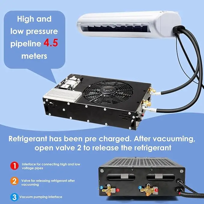 

TELCOOL 48V Air Conditioner, Ultra-thin Bottom RV AC Unit/Silent DC Air Conditioner for Campers, Trailers, Construction Vehicles